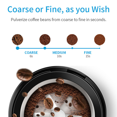 40g Küçük Otomatik Espresso Makinesi, Mini Baharat Çekirdeği Mat Siyah Kahve Öğütücü