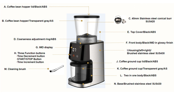 Sessiz Konik Burr Kahve Öğütücü 165W 275g DC Motor Espresso Kahve Yapma Makinesi